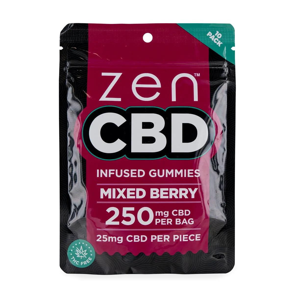 Gummies au CBD (Zen CBD)